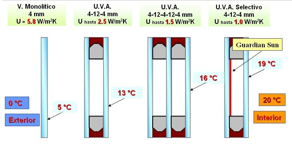 aislamiento-térmico1 (2)